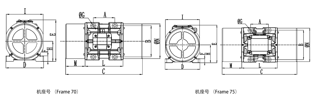 70、75機(jī)座